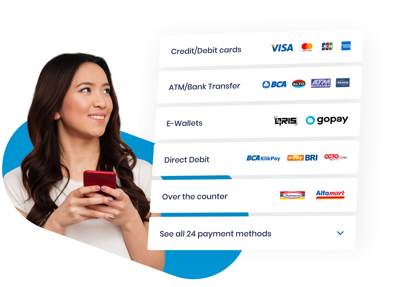 Accept payments from everywhere, easily