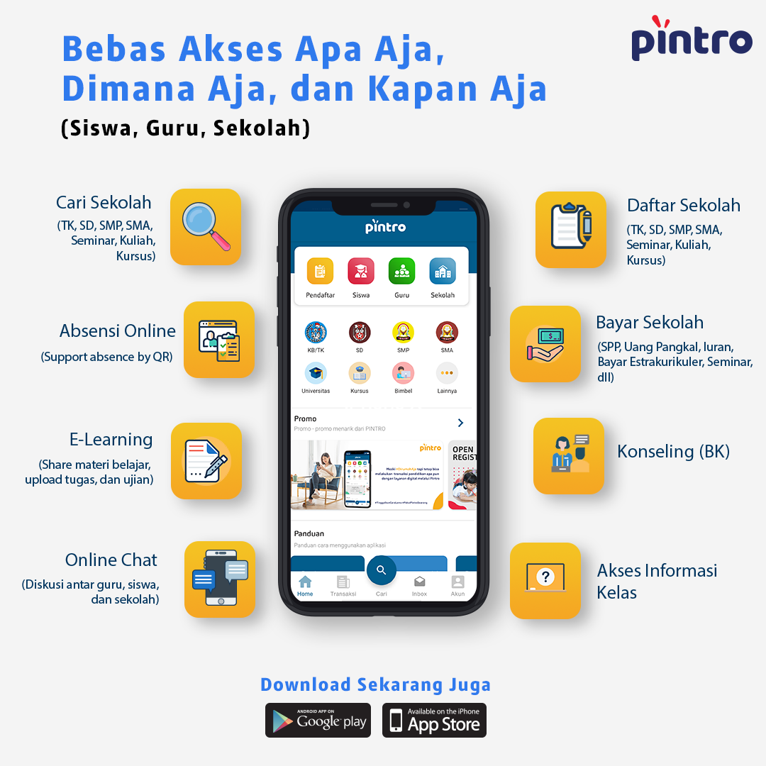 PINTRO