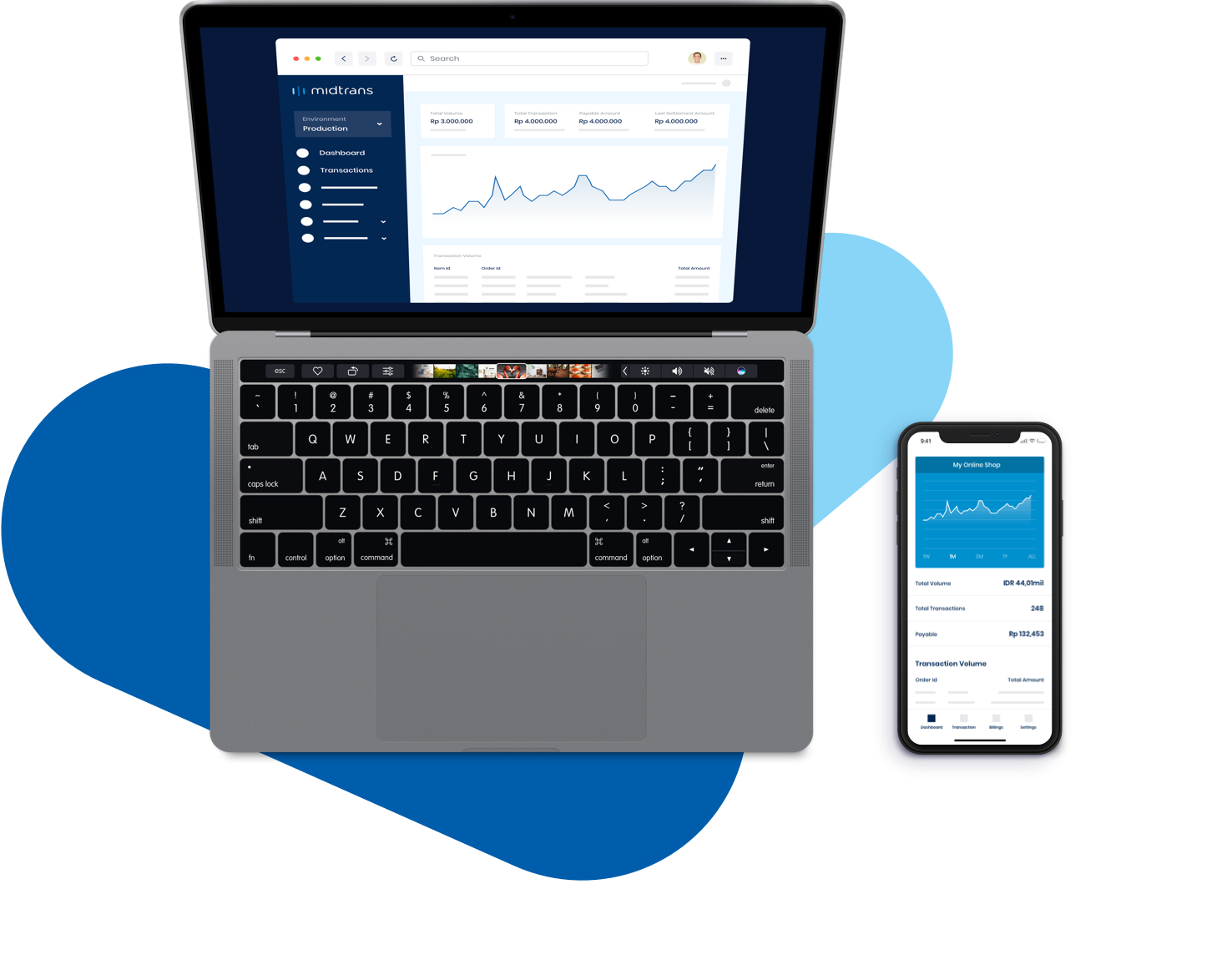 Run your  business anywhere