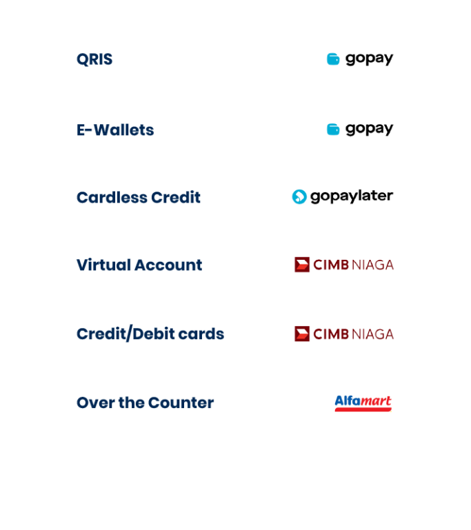 The smart way to accept payments anywhere, anytime