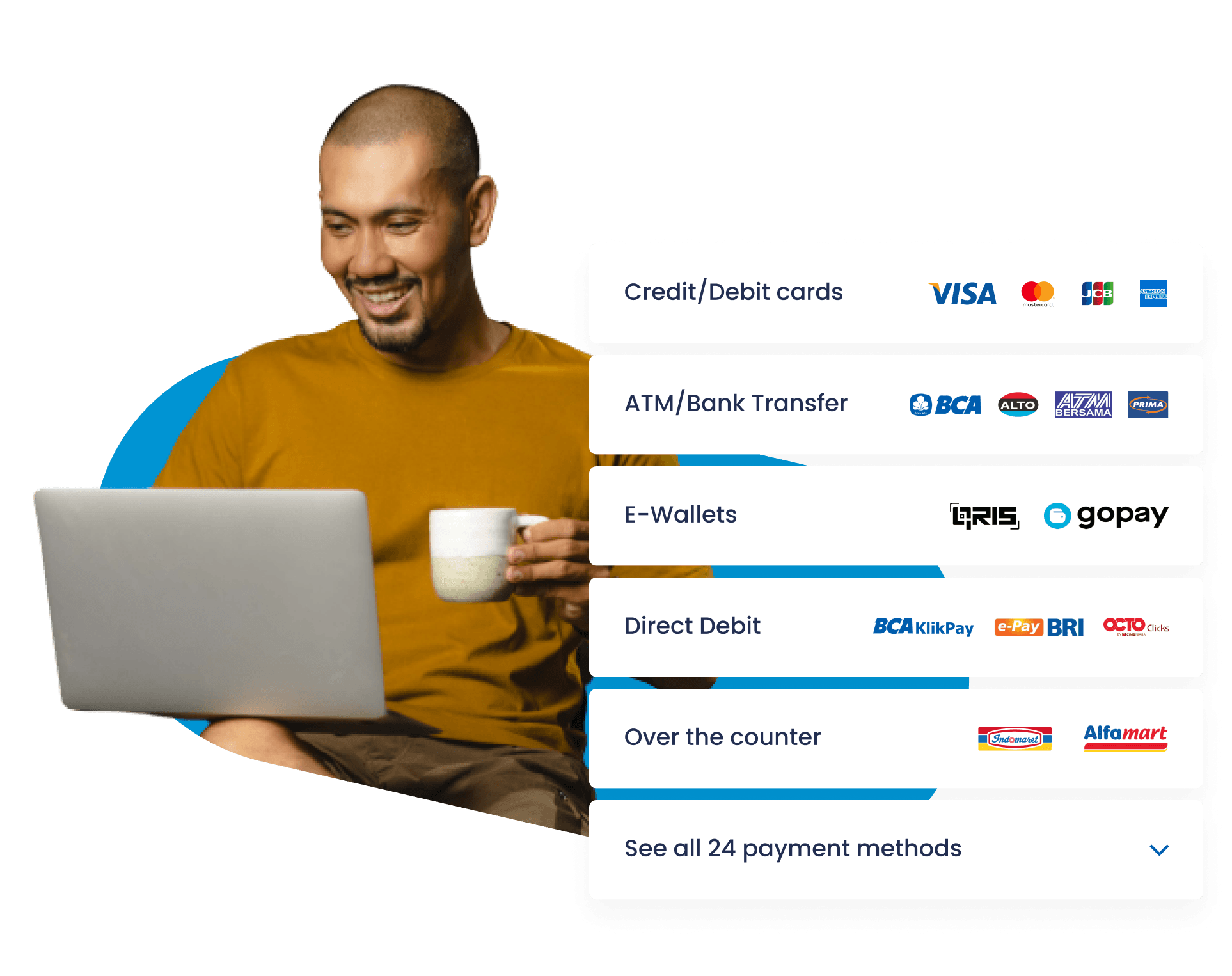 Get paid from any customer