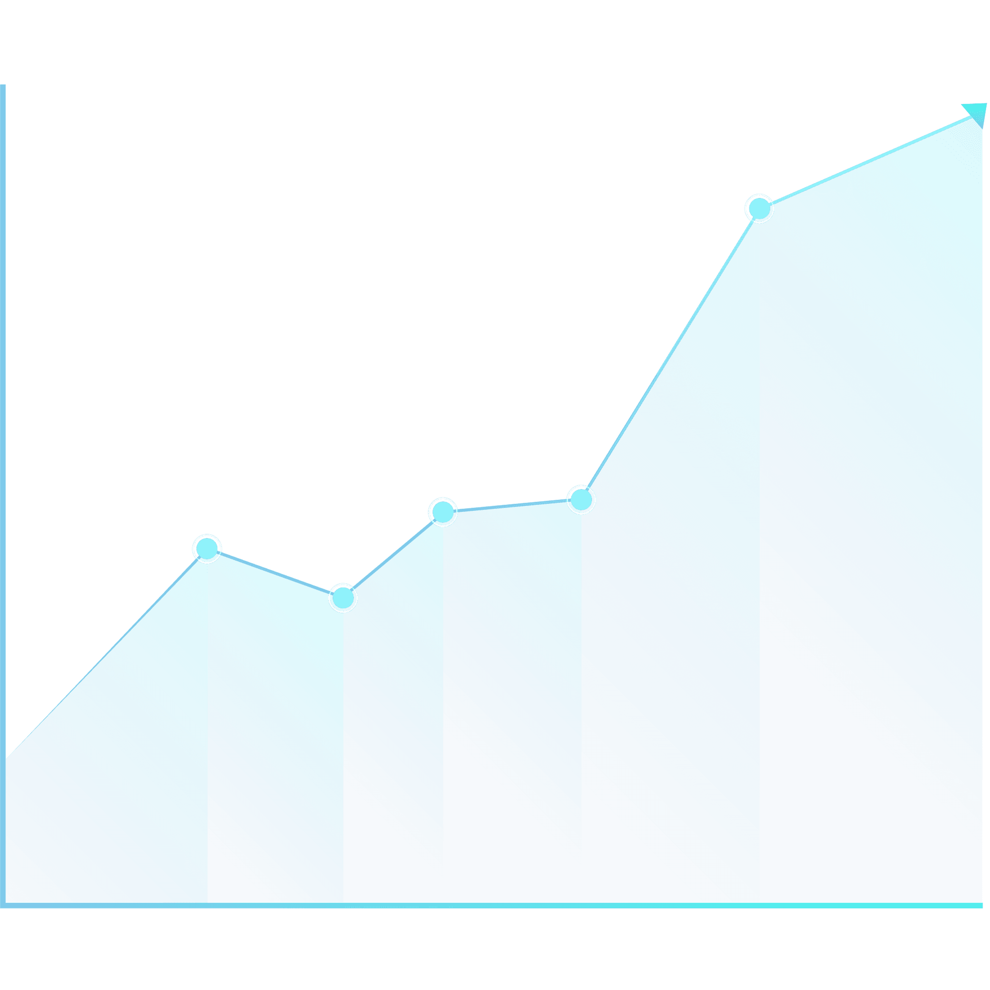 Drive transaction and sales growth