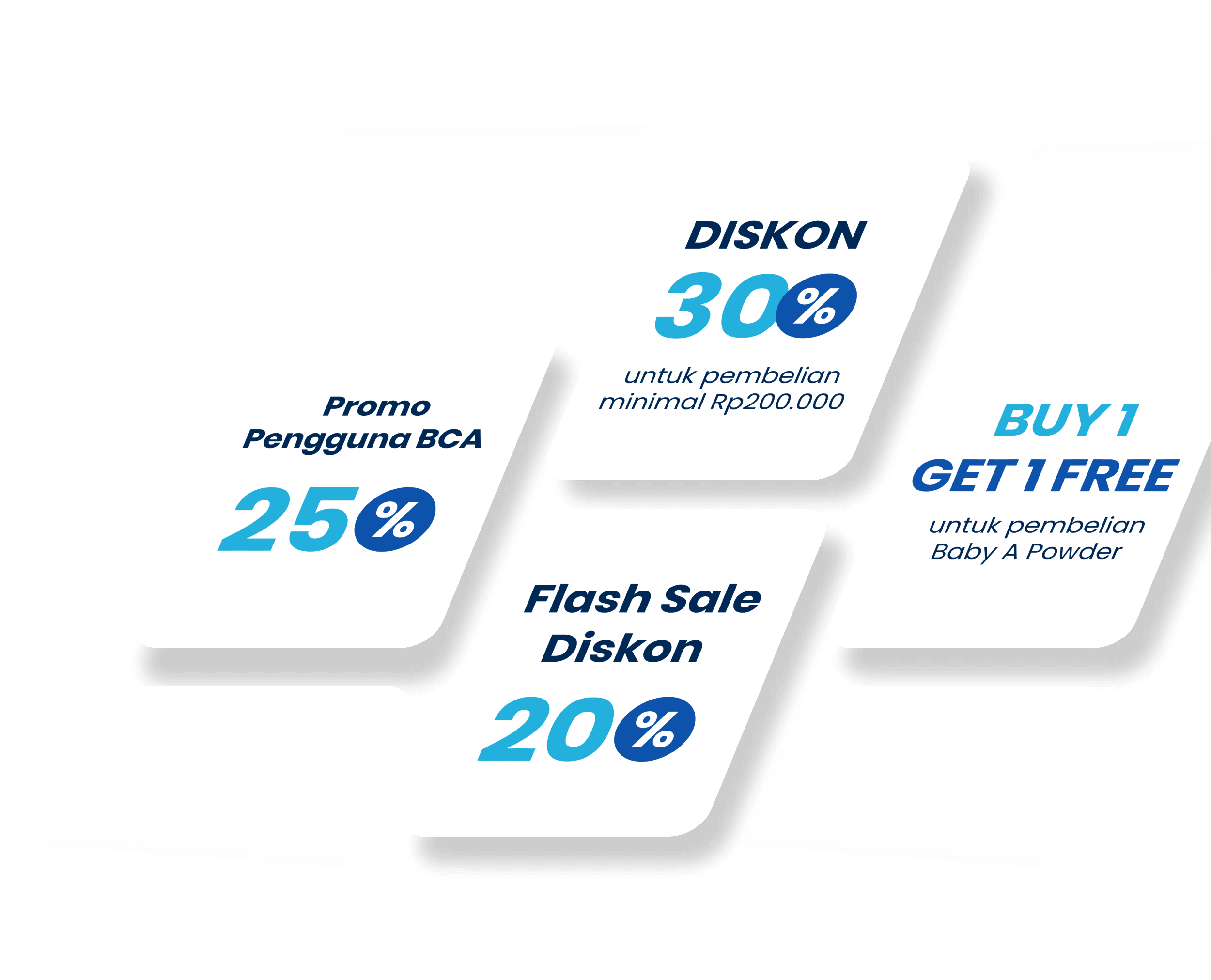 Customizable promo setup to fit your business needs
