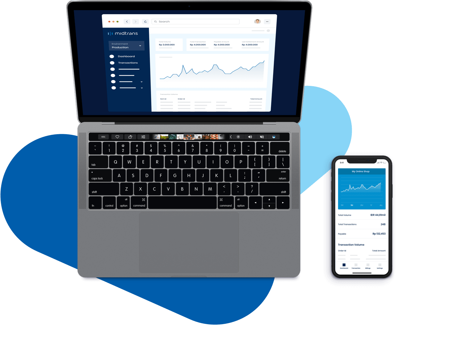 Run your business anywhere